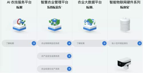 植物如何聯網？從Wi-Fi控制捕蠅草說起